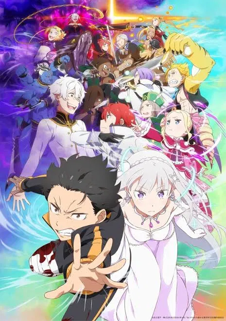 Avatar of Re:Zero react