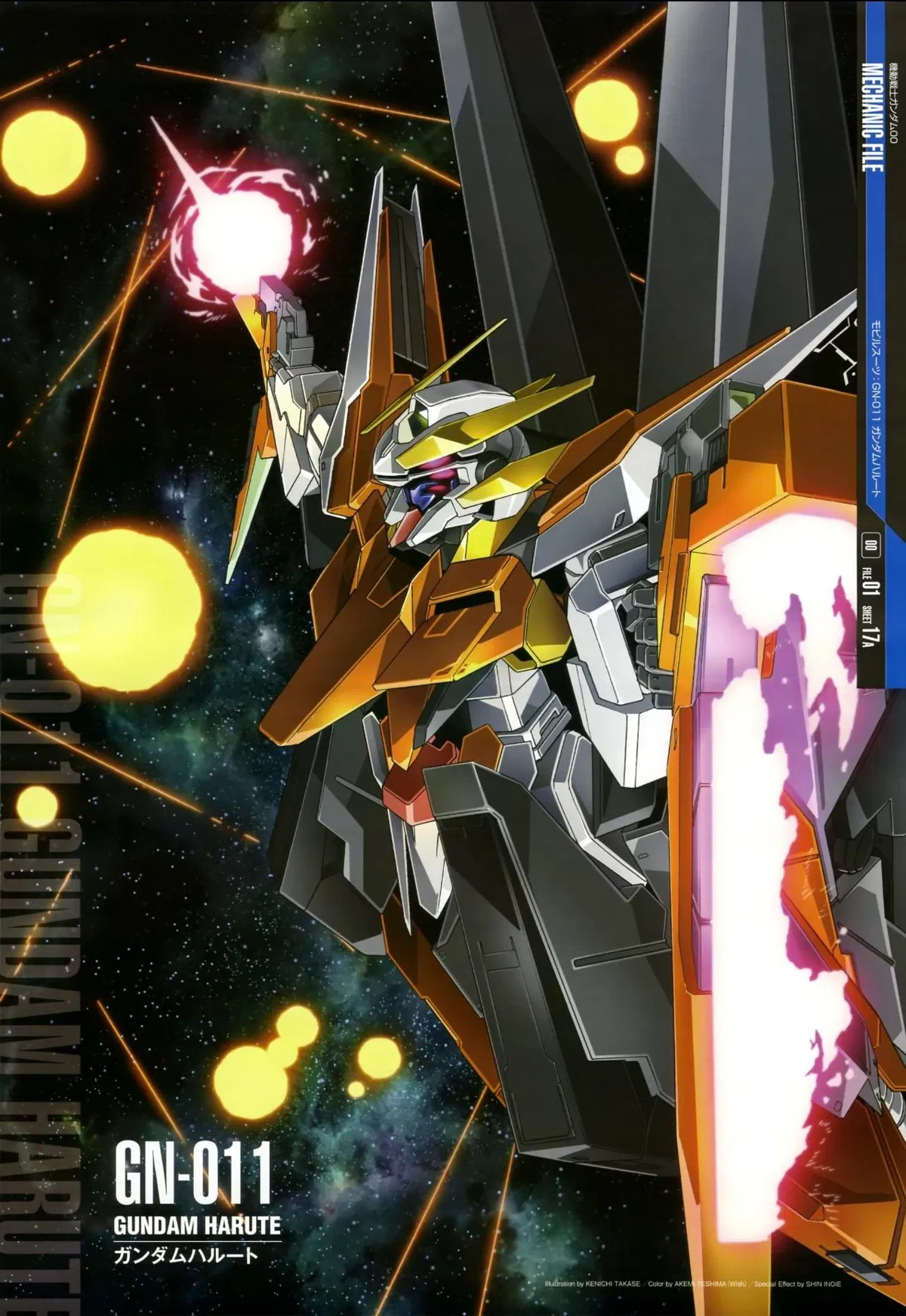 Avatar of GN-011 Gundam Harute