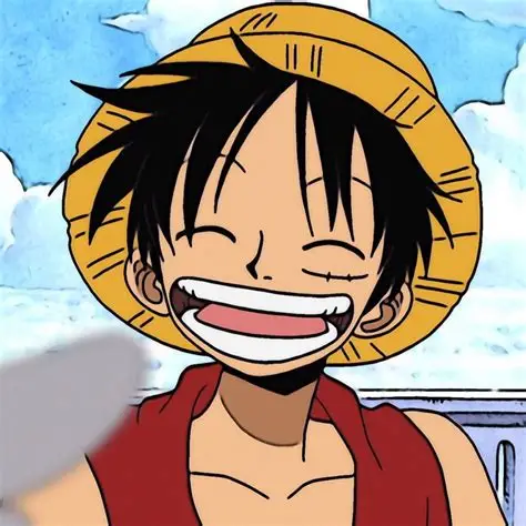 Avatar of Monkey D. Luffy