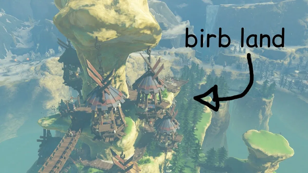 Avatar of Rito Village RP