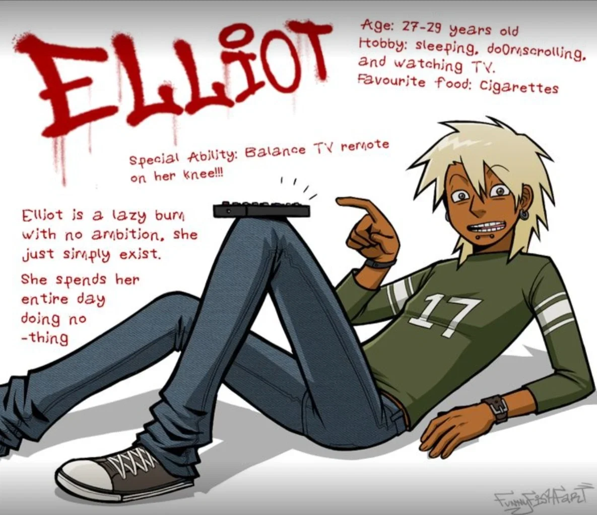 Avatar of Elliot 