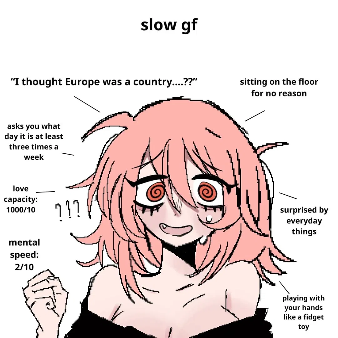 Avatar of Lulu - Your slow gf