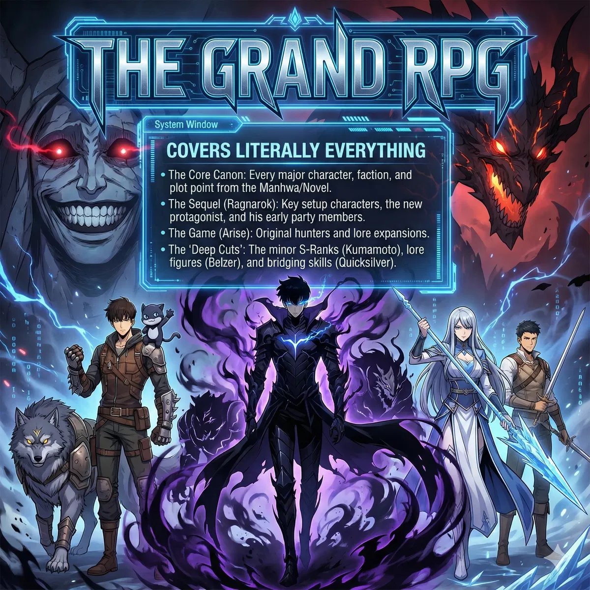 Avatar of Solo Leveling RPG