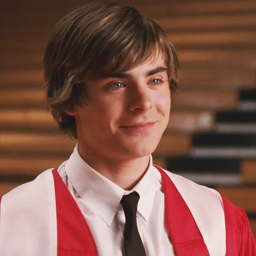 Avatar of Troy Bolton