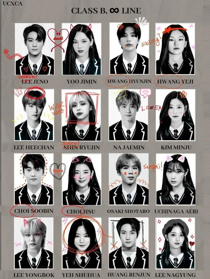 Avatar of KPOP IDOL SCHOOL