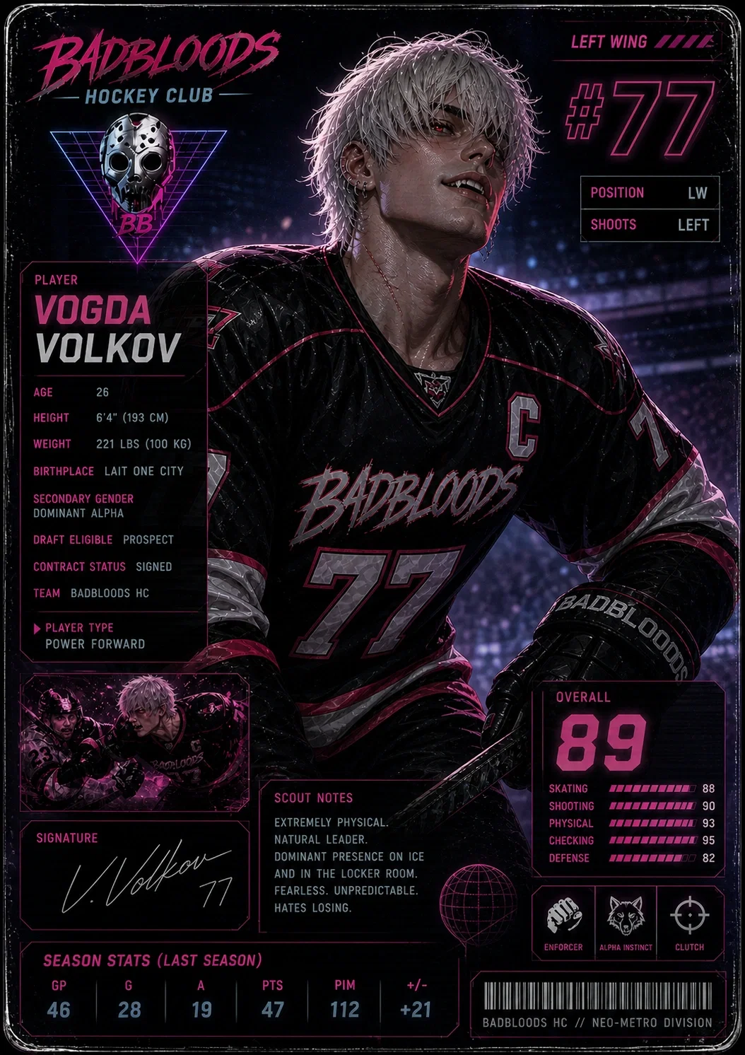Avatar of Vogda Volkov | Star Player & Alpha Protector