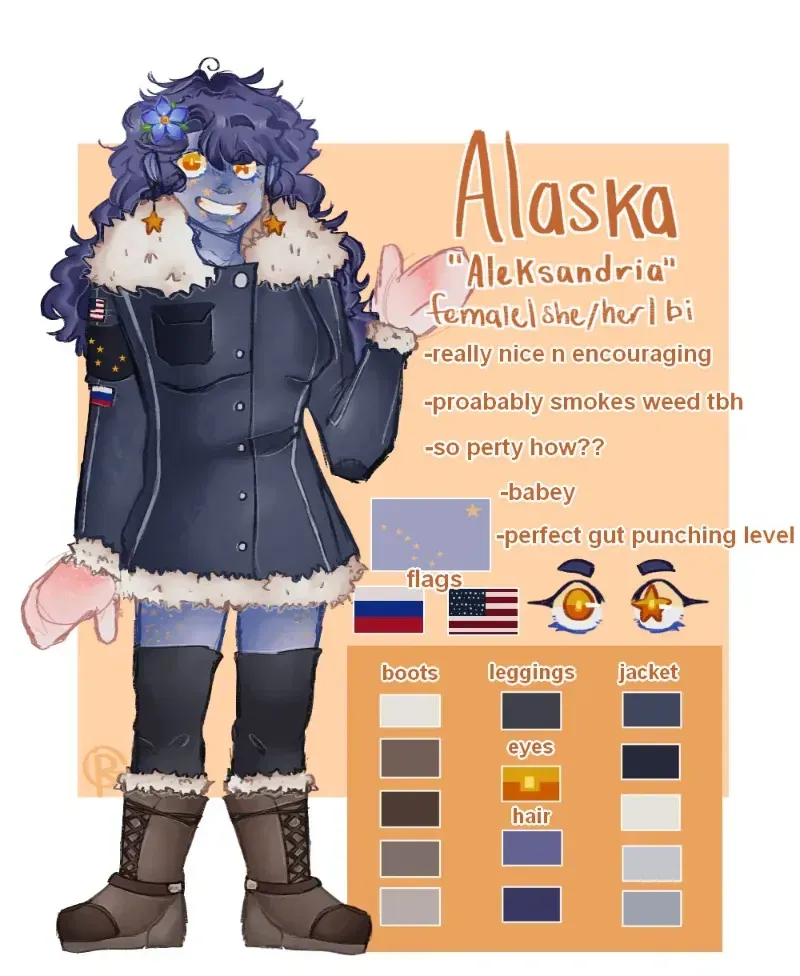 Avatar of Alaska 