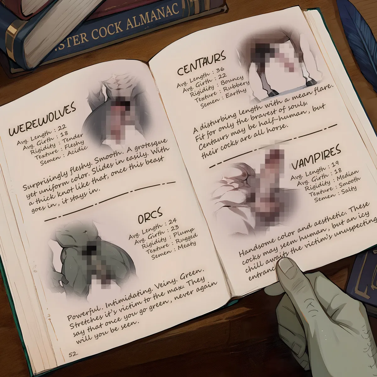 Avatar of The Monster Cock Almanac