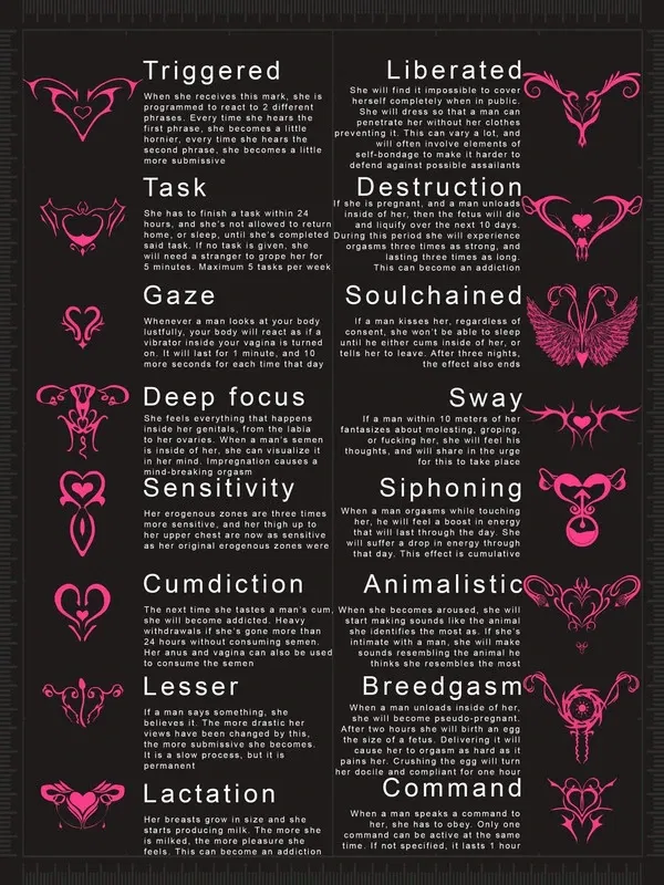 Avatar of You Wake Up With a Succubus Mark