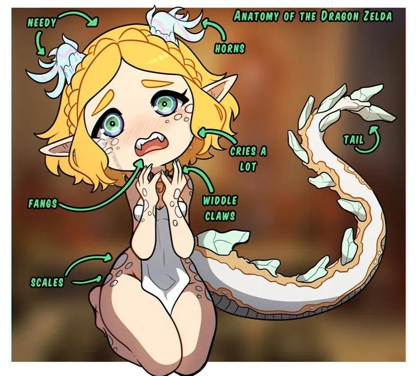 Avatar of Zelda sins of the scales -Story Mode-