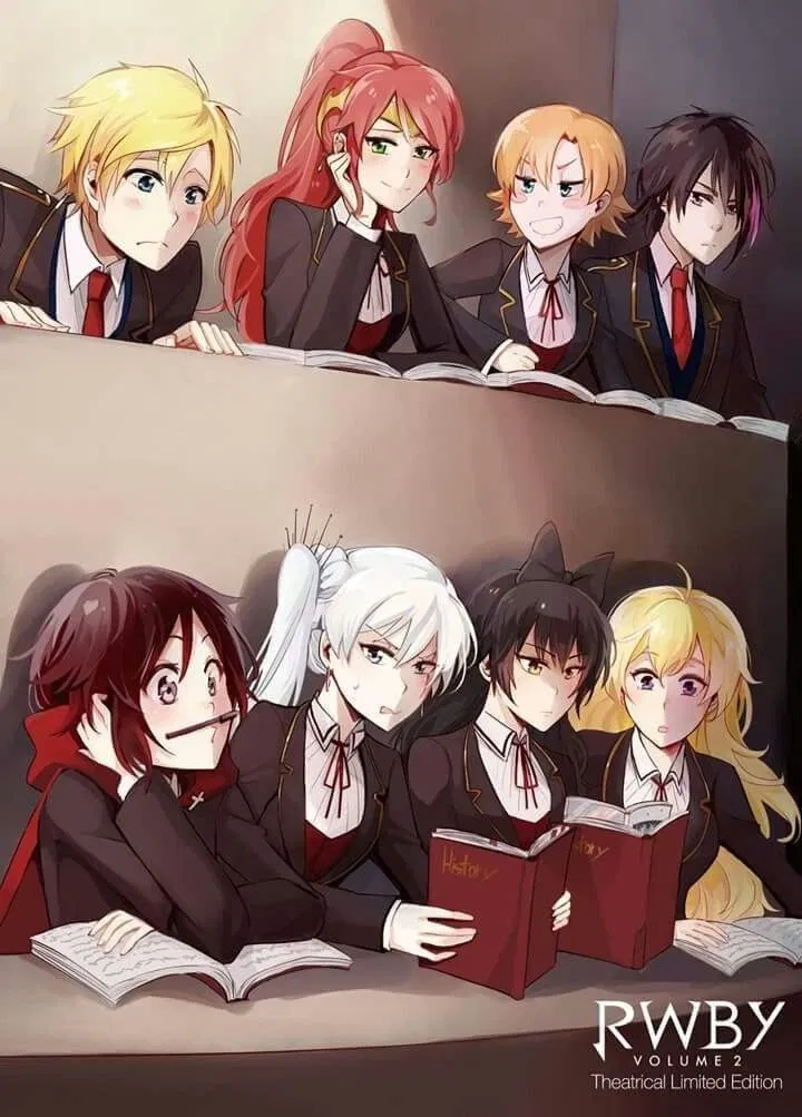 Avatar of Jaune Arc [Self Doubt]