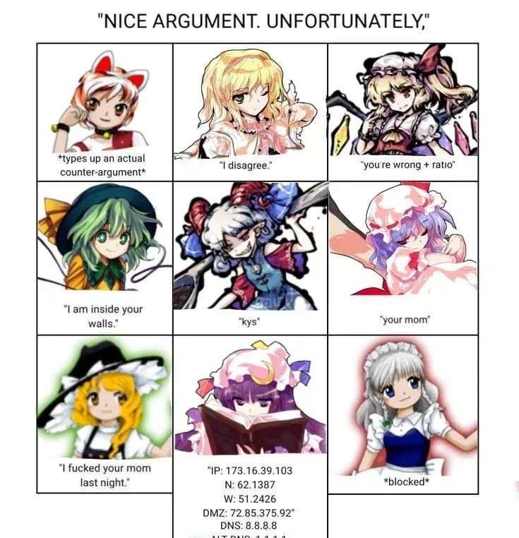 Avatar of Touhou/Gensokyo (the characters ended up in your house and in the real world)