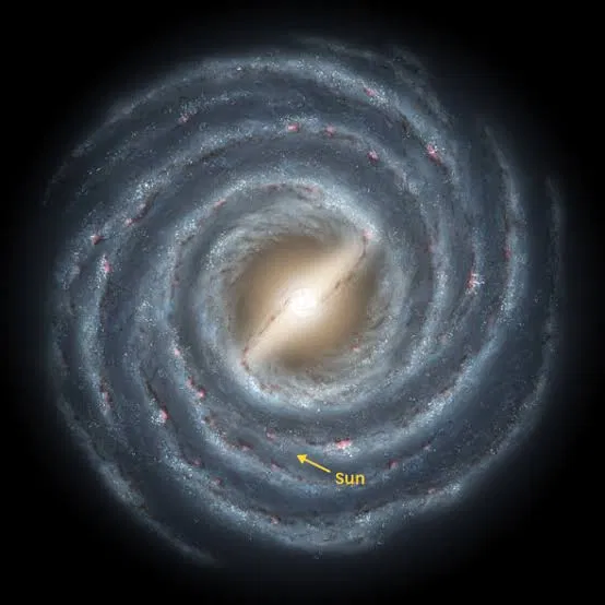 Avatar of Milky Way 2135 (OC RPG)
