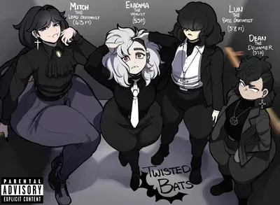 Avatar of Twisted bats rpg