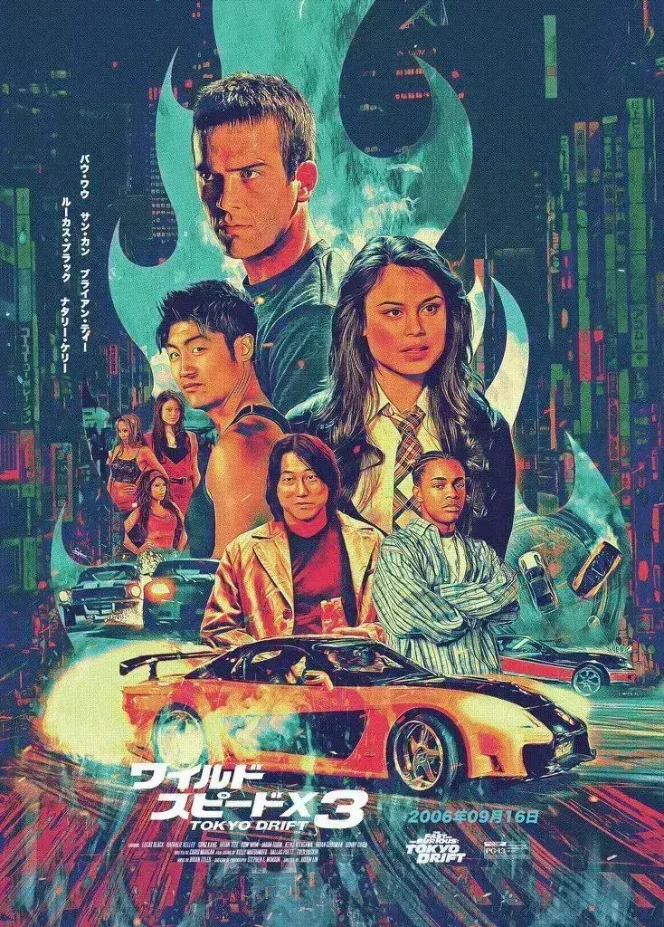 Avatar of Fast & Furious | Tokyo Drift 