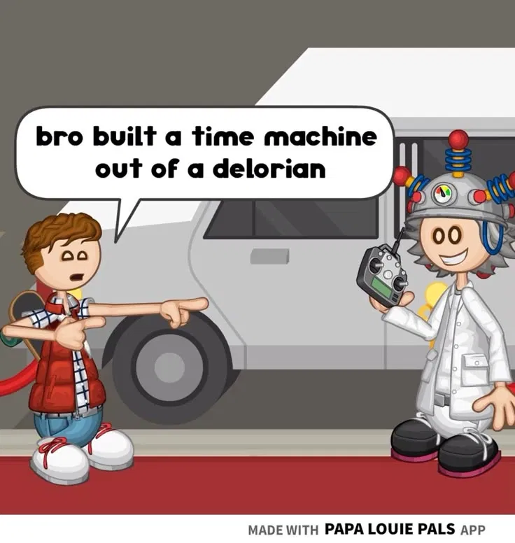 Avatar of Back To The Future