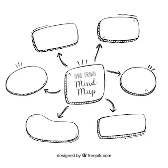 Avatar of ideas