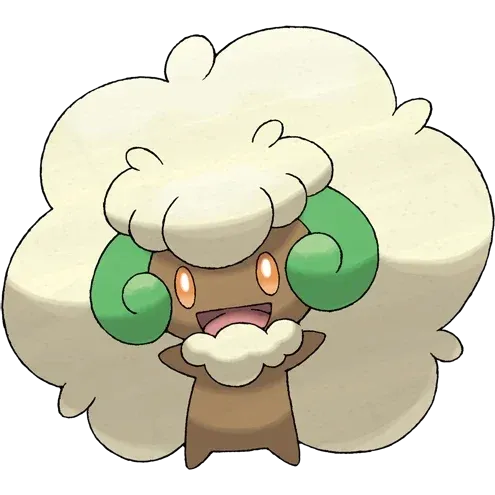 Avatar of Tommy the Whimsicott