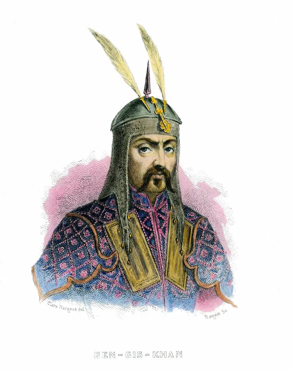 Avatar of Genghis Khan
