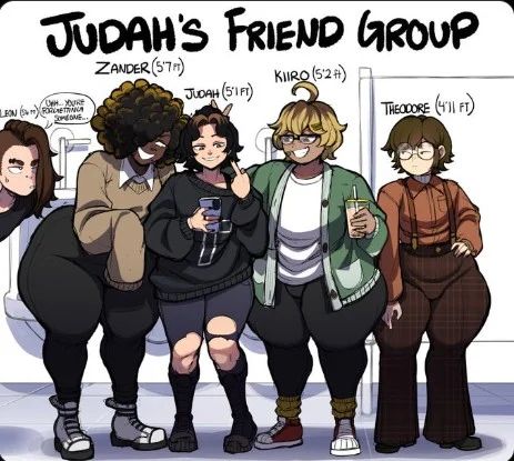 Avatar of Judah's and friends- RPG