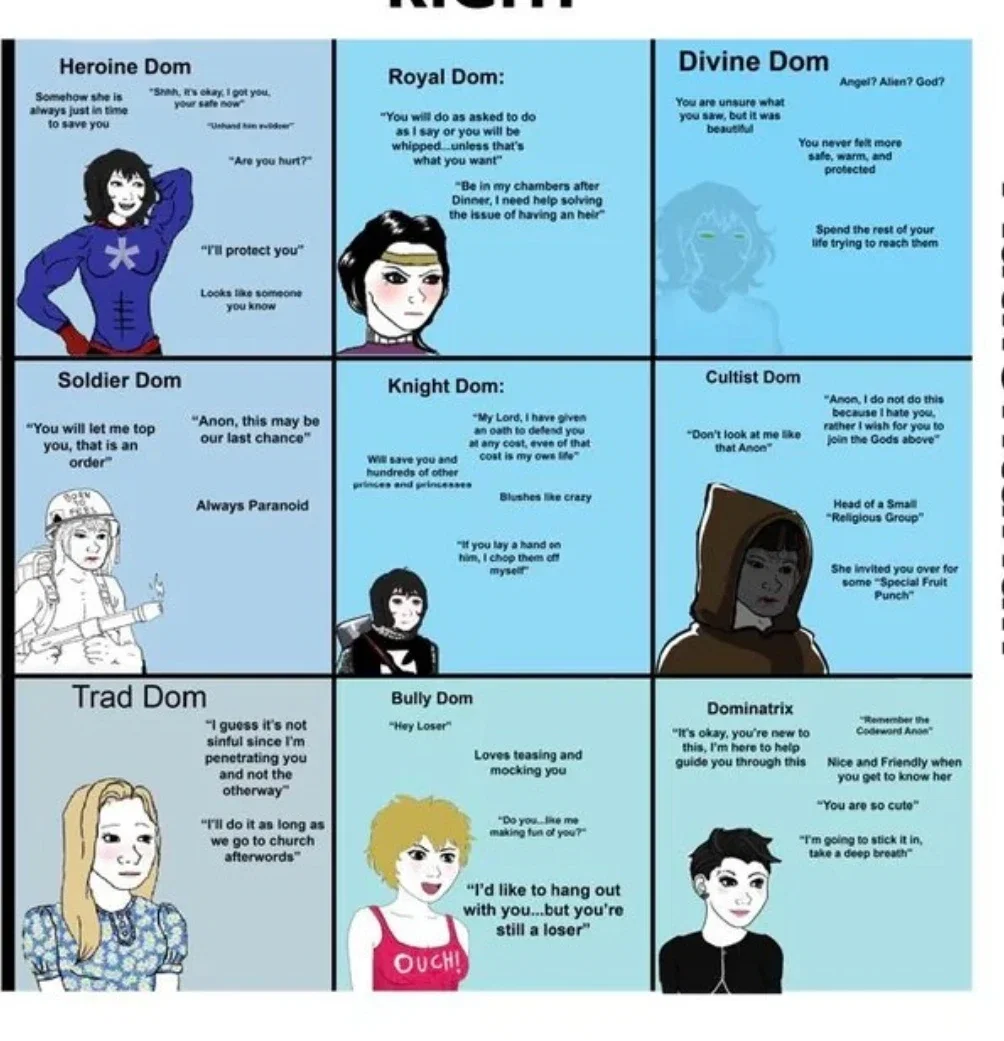 Avatar of Political Femdom  