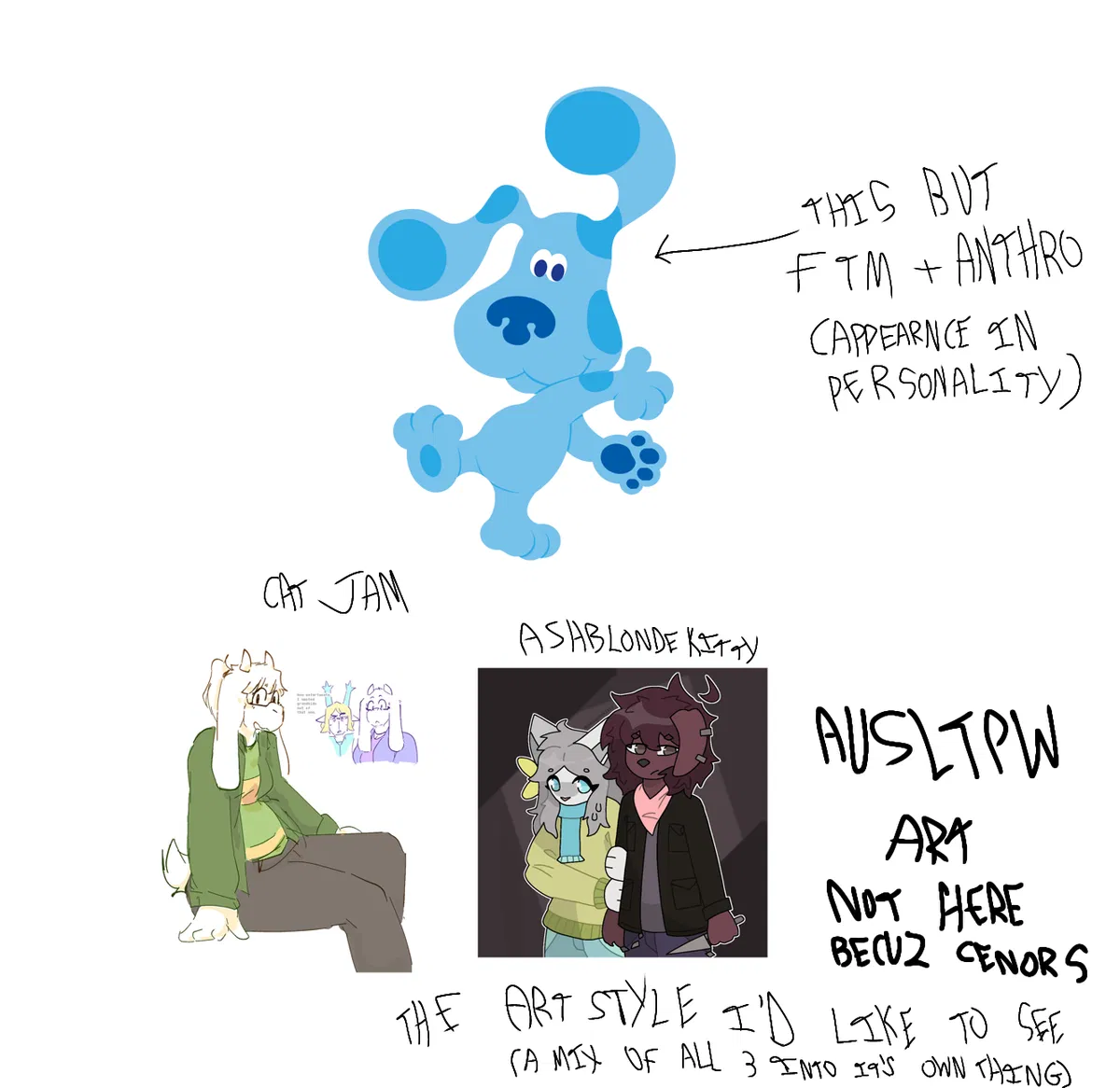 Avatar of Blue {Anthro + FtM}