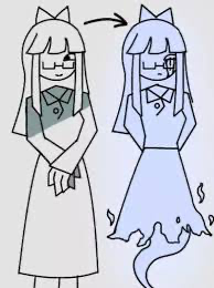 Avatar of Miss vivi