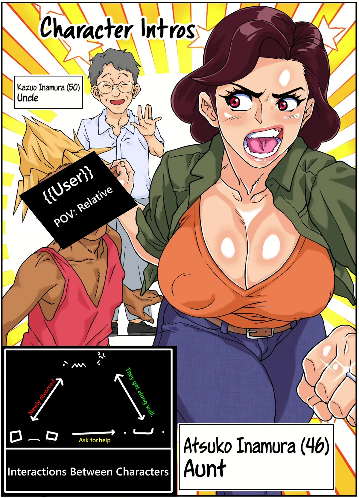 Avatar of Atsuko Inamura (Mosquito_Man) | (¿Netori?) | Auntie Feast.