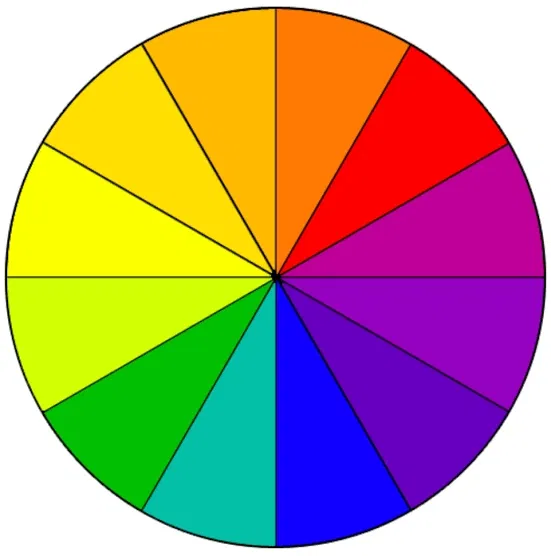 Avatar of The color gang [new universe] 