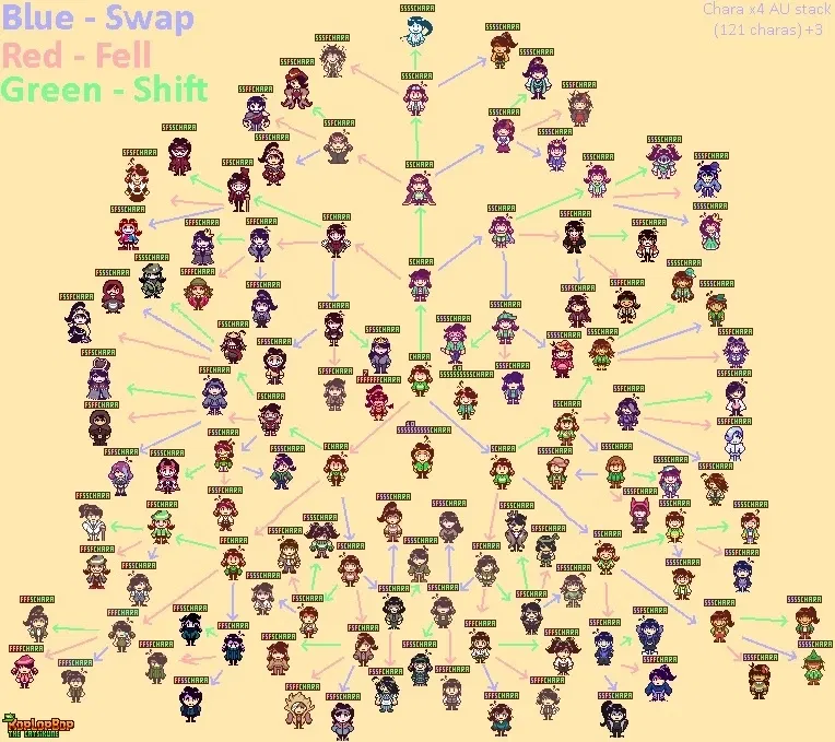 Avatar of You see all these? We makin dem all