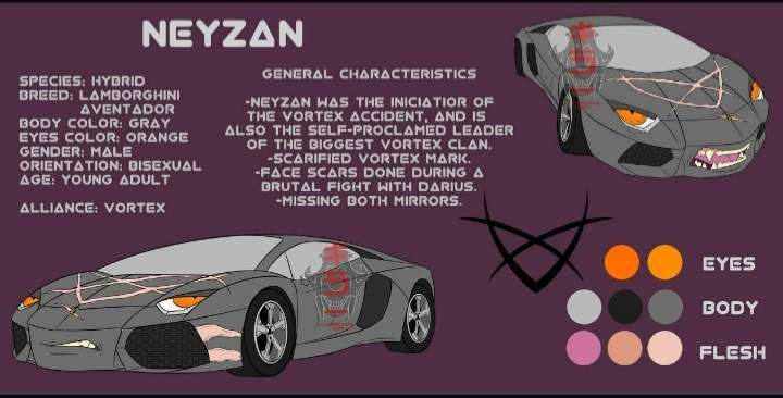 Avatar of Neyzan