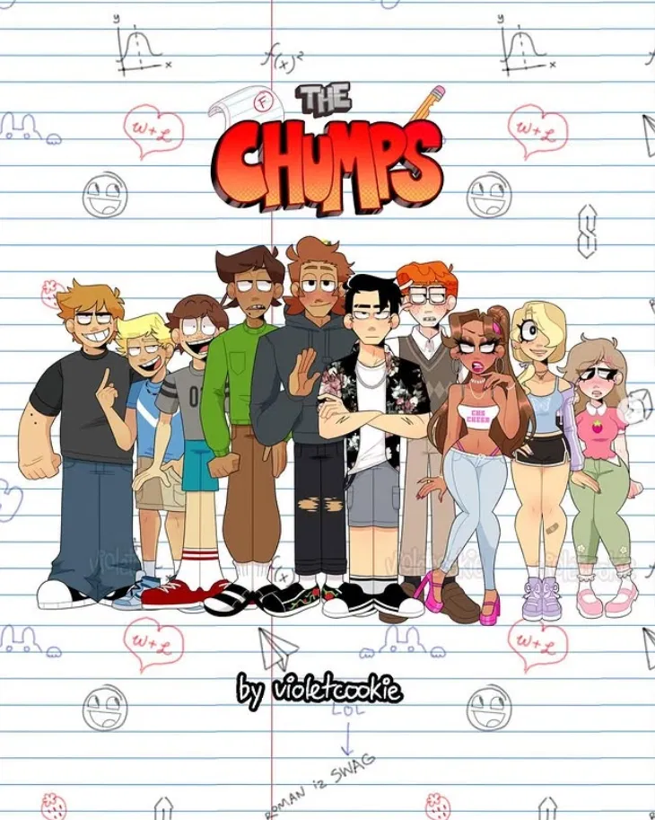Avatar of The Chumps