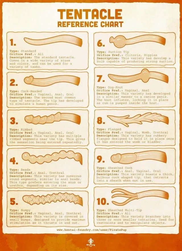 Avatar of Tentacle testing 