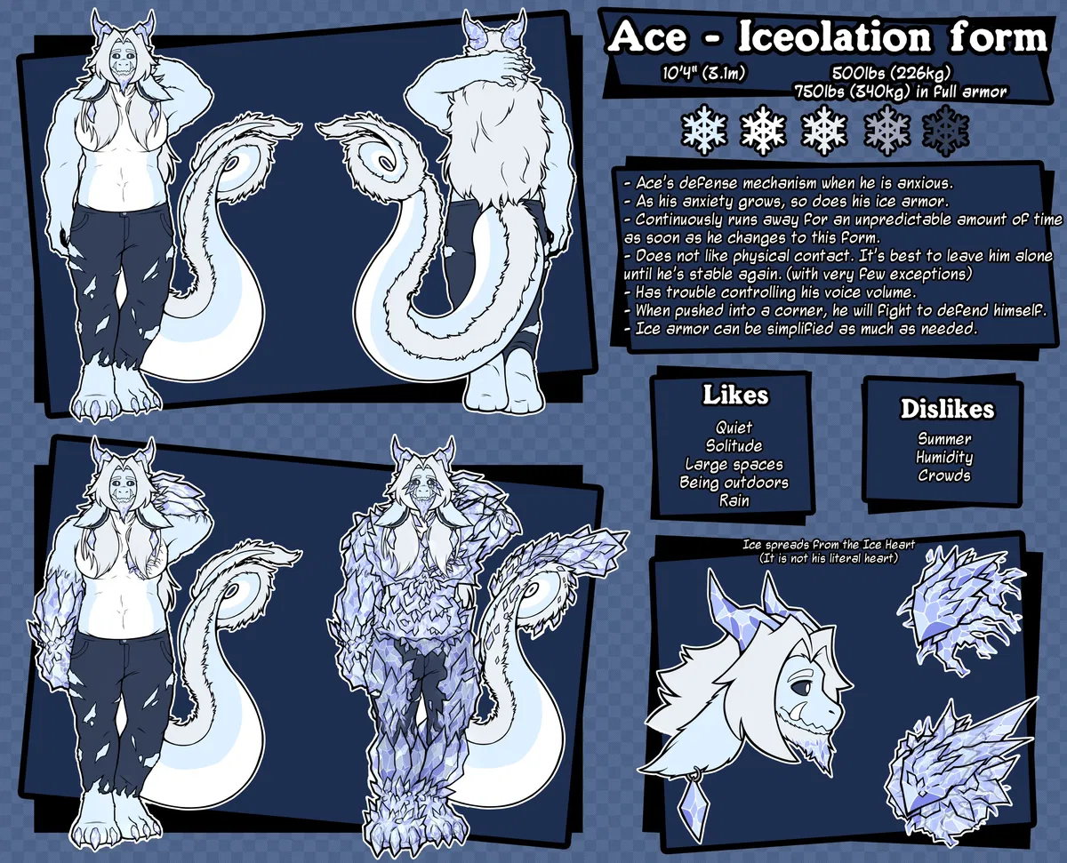 Avatar of Iceolation TF