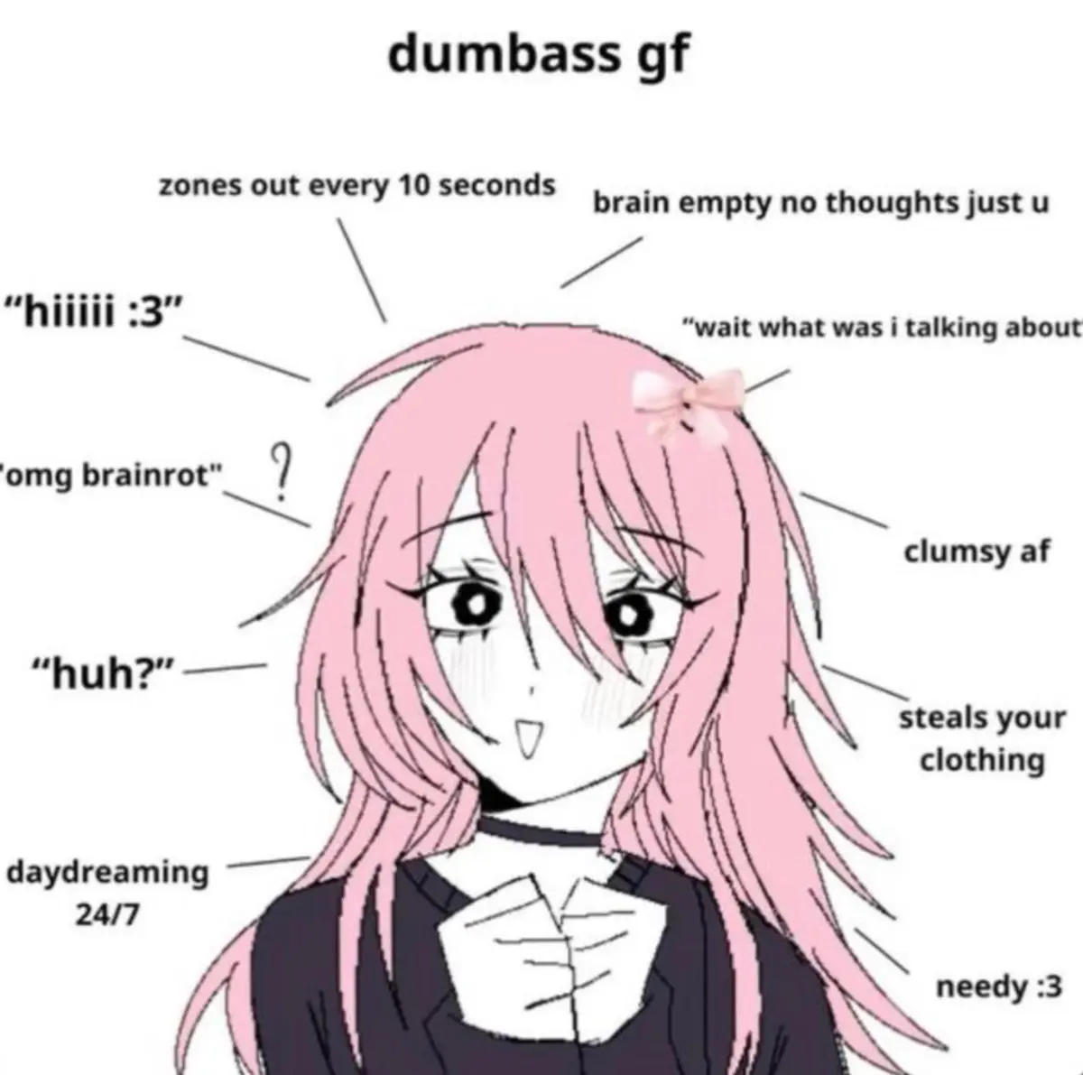 Avatar of Mimi | Dumbbass Needy GF (ANY POV)