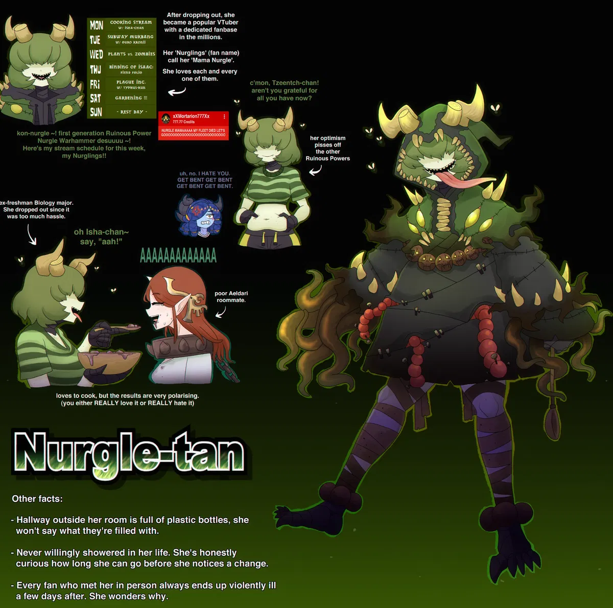 Avatar of Nurgle GF