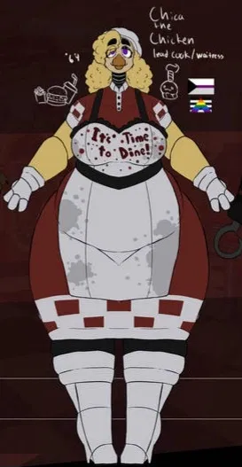 Avatar of Chica The Chicken