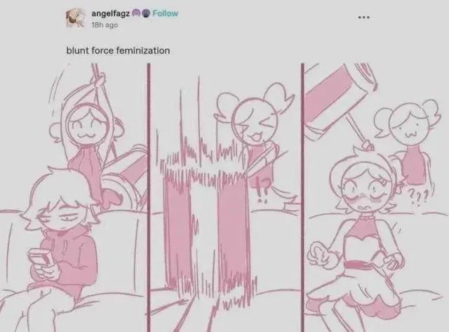 Avatar of Blunt Force Feminization