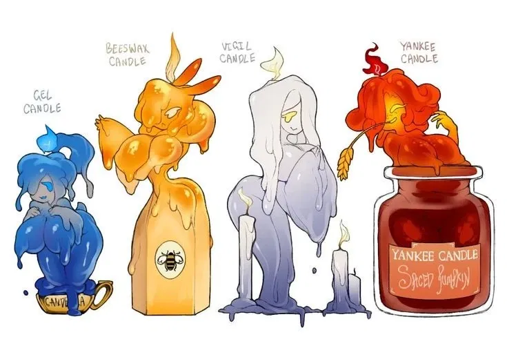 Avatar of ¿¡Candle Gals!?