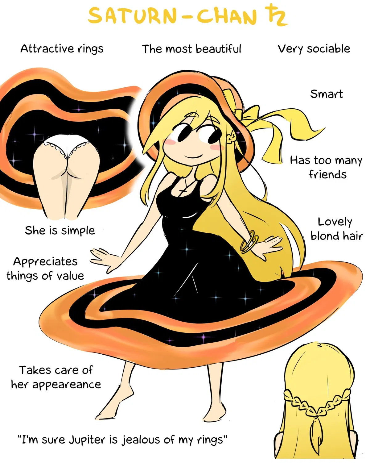 Avatar of Saturn-chan