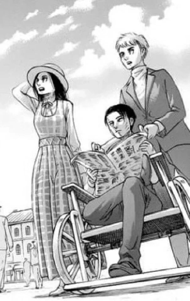 Avatar of Levi Ackerman