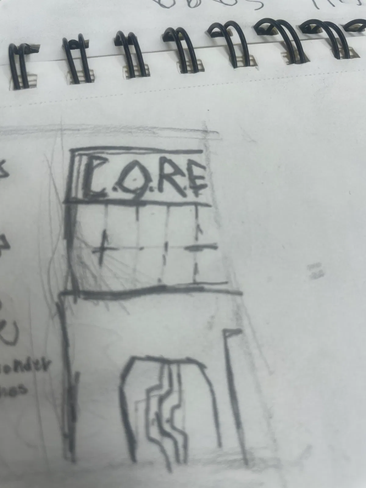 Avatar of Core 
