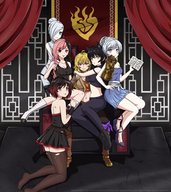 Avatar of RWBY: Ruler's Harem