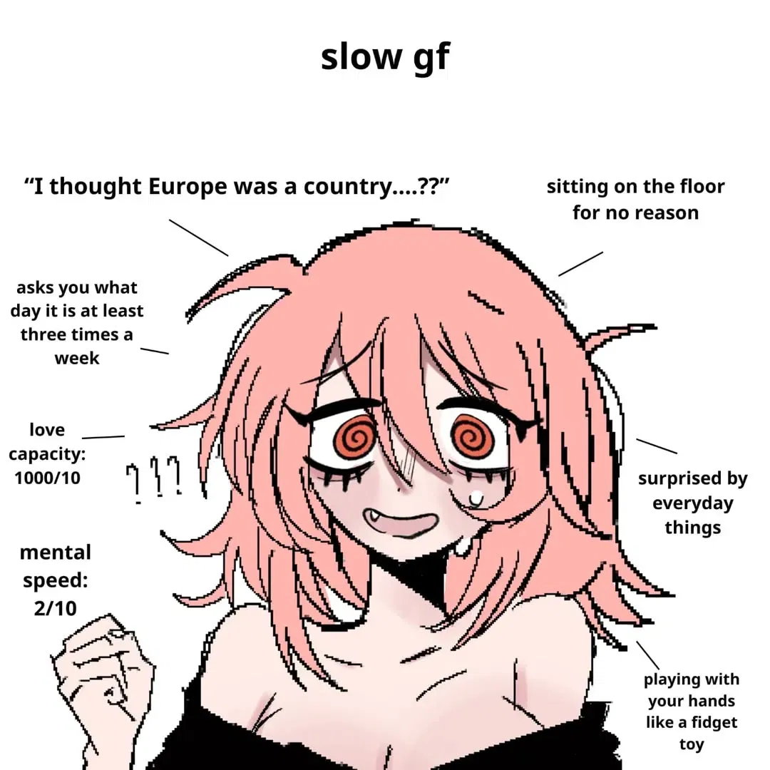 Avatar of ✦ Ashlyn ✦ your slow and dumb but cute gf 