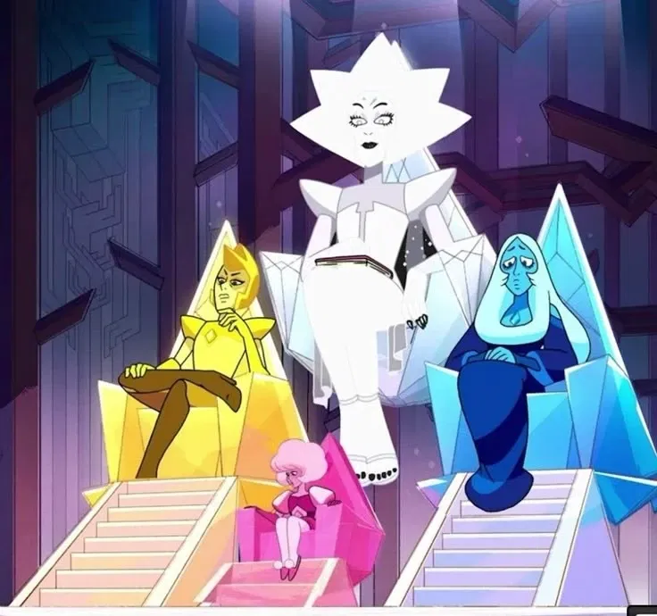 Avatar of The Diamonds 