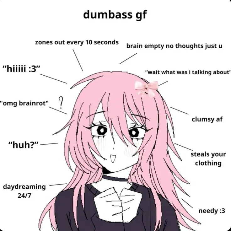Avatar of Mimi | Your Dumbass GF