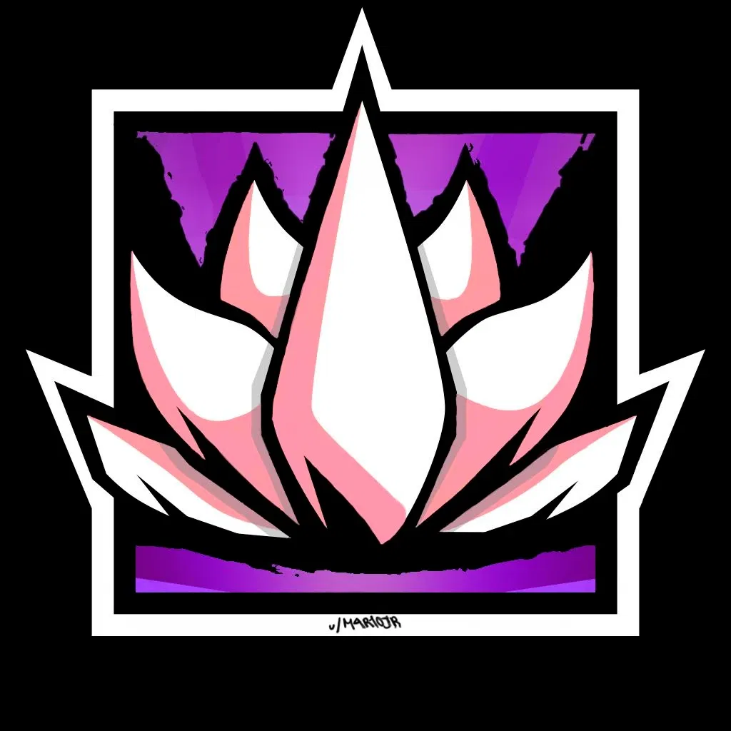 Avatar of Nokk, Aruni, Iana