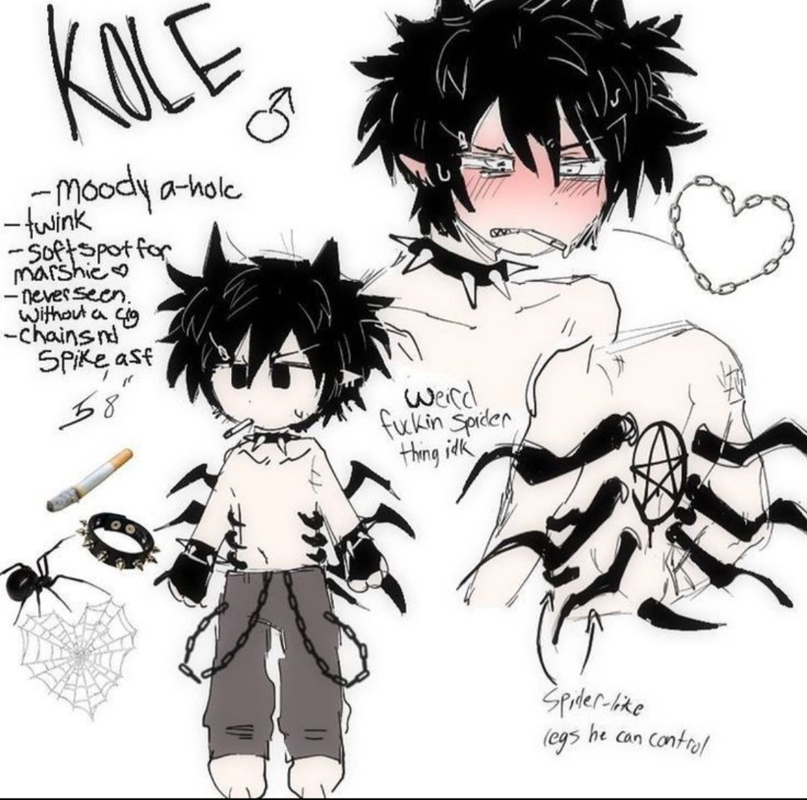 Avatar of Kole