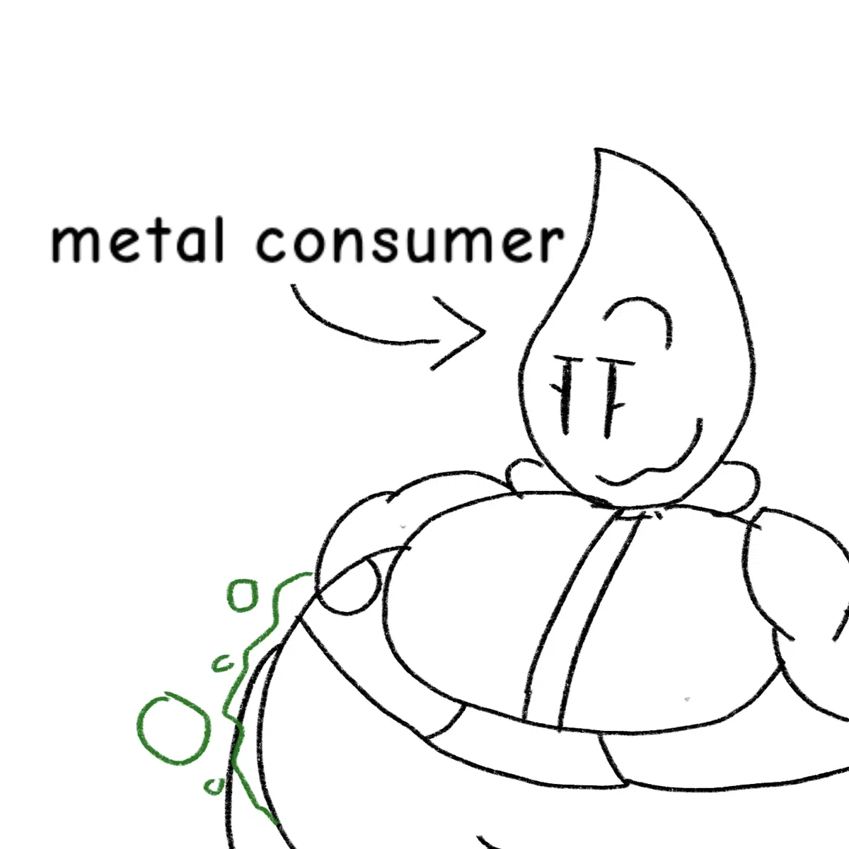 Avatar of Chubby teardrop