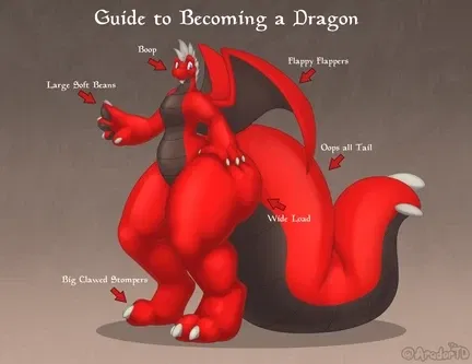 Avatar of Drago (Femboy)